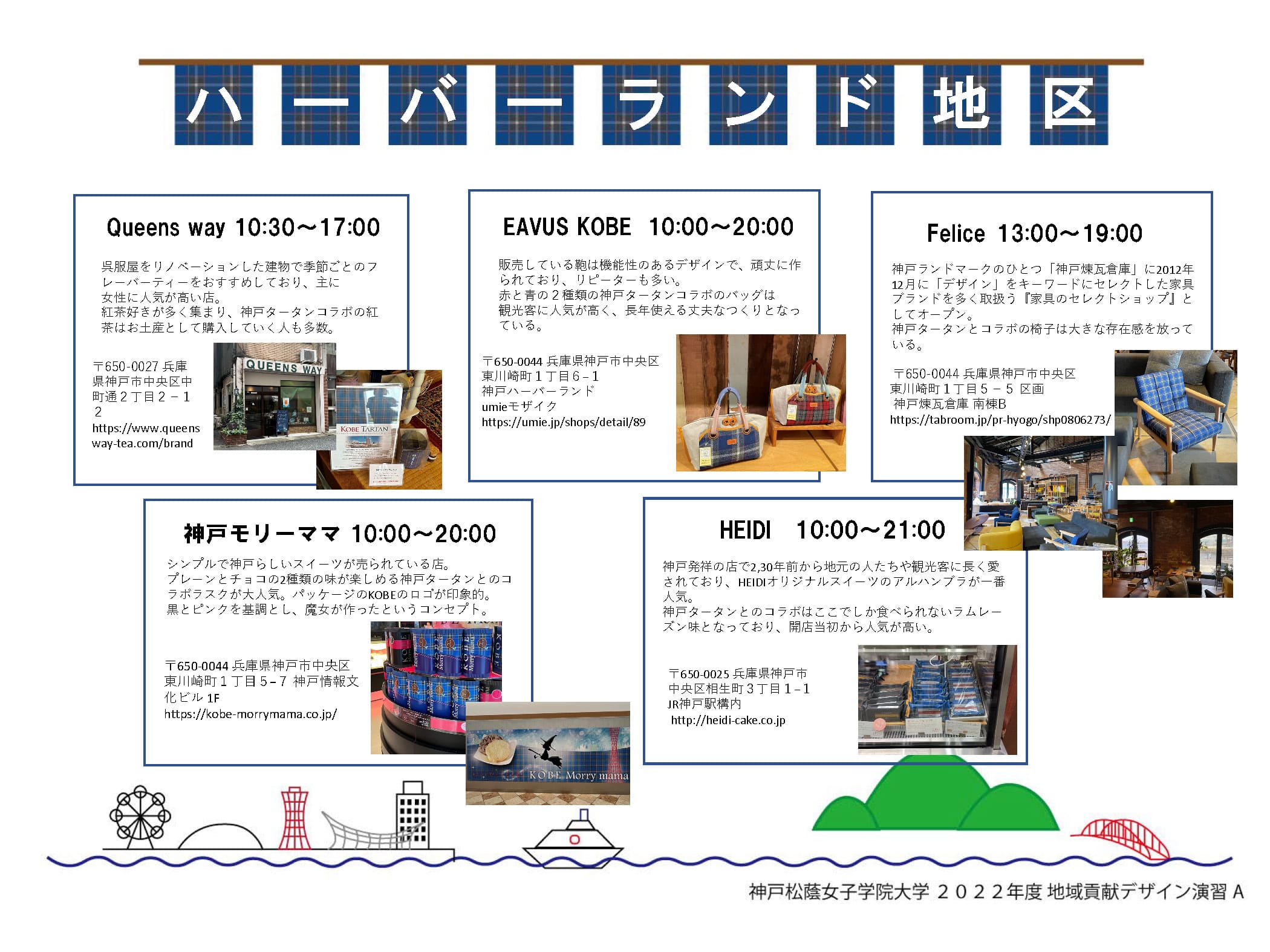 ハーバーランド