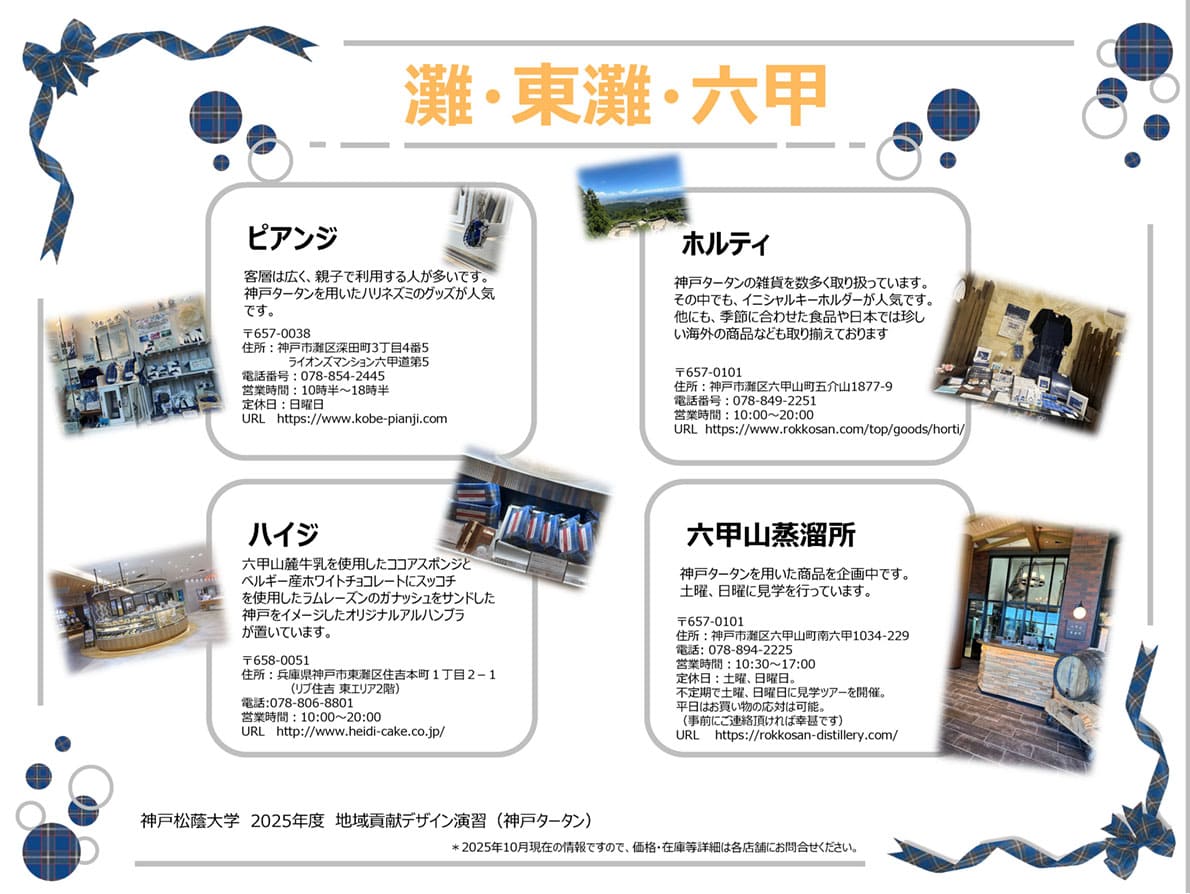 灘・東灘・六甲